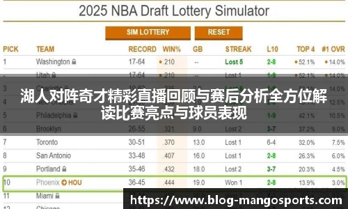 湖人对阵奇才精彩直播回顾与赛后分析全方位解读比赛亮点与球员表现